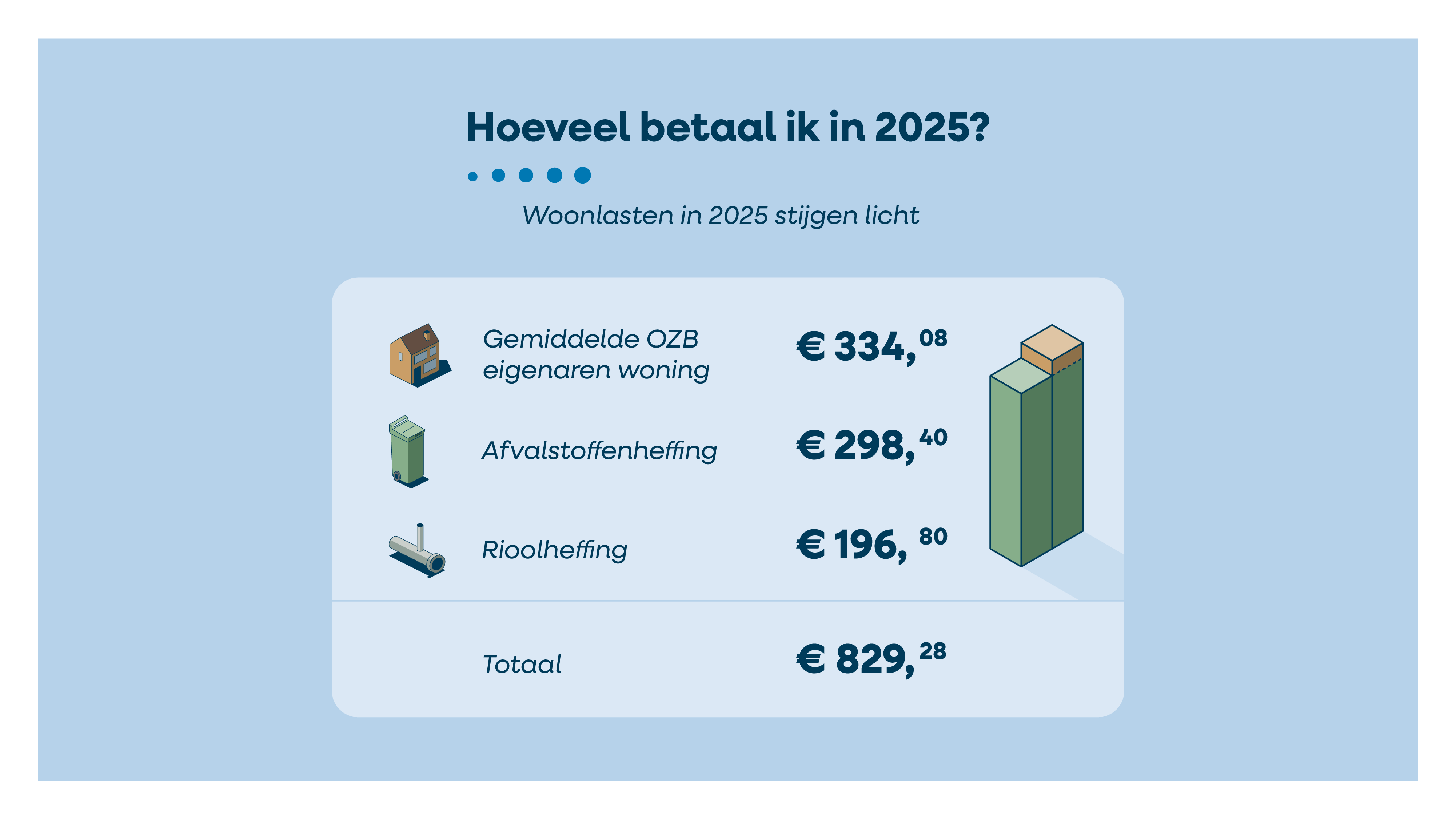Gemeente Roermond - Begroting - Still 4
