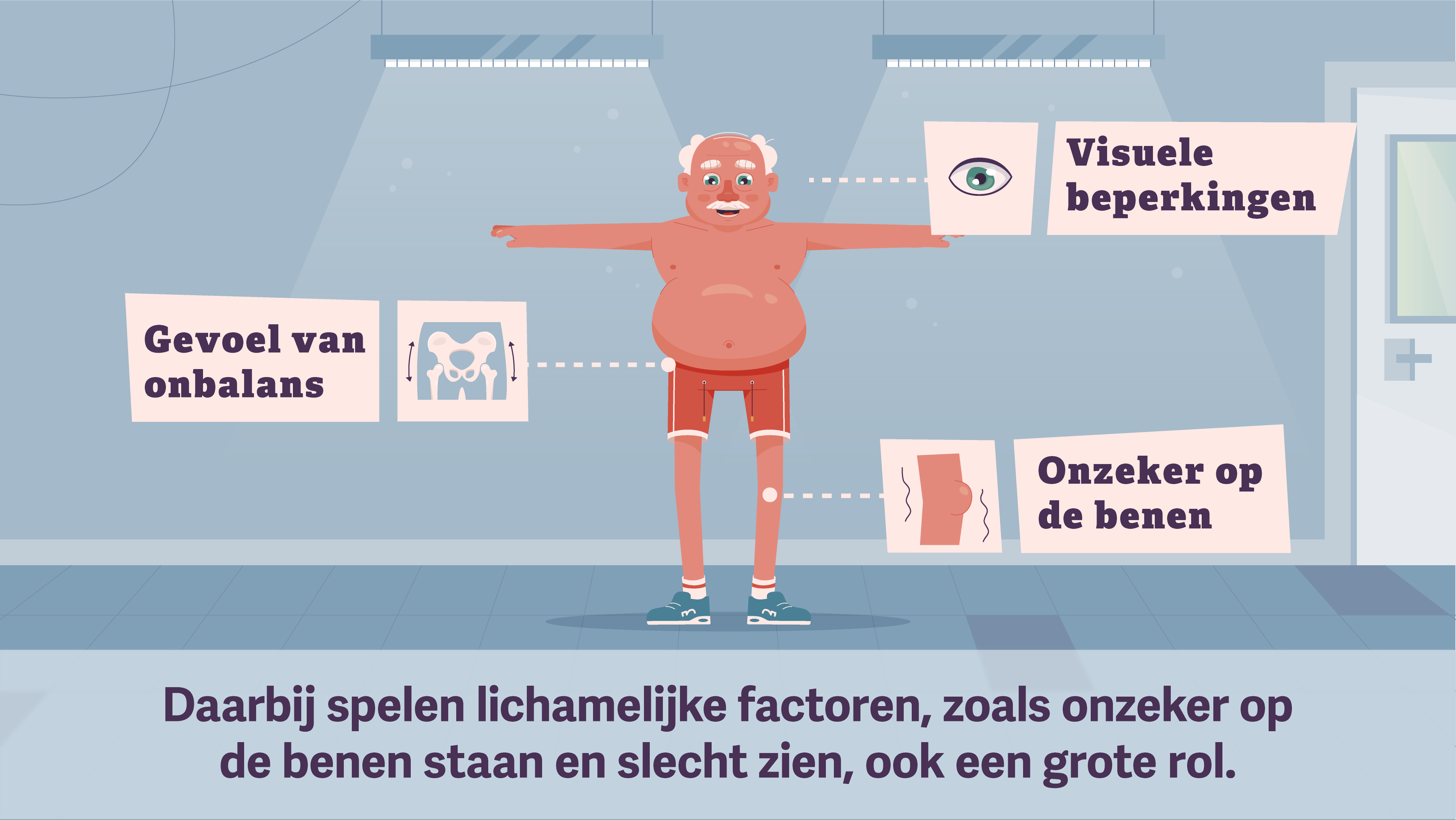 Medisport Bremmers - Valpreventie ouderen